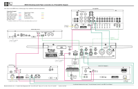 McIntosh MB50-Connection-Diagram